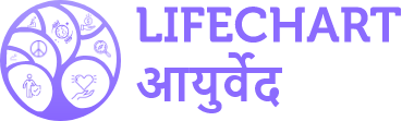 Lifechart Ayurveda